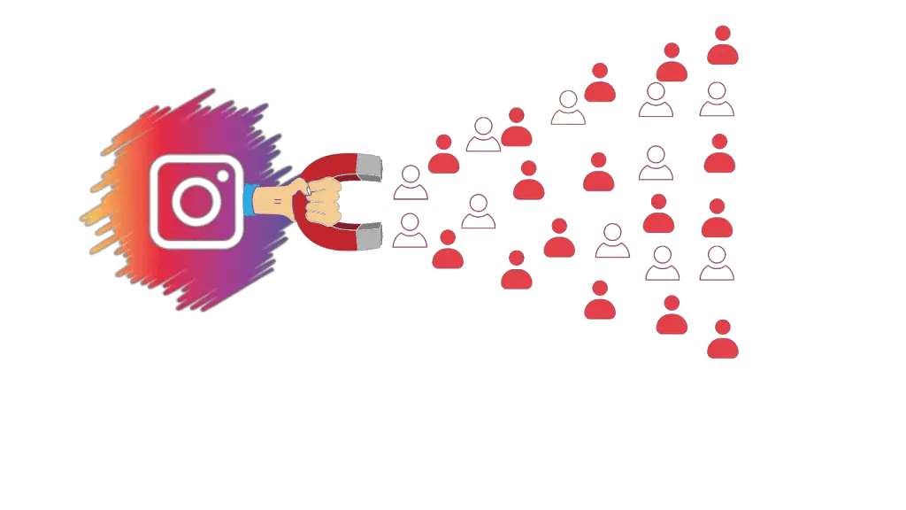 How to Get Quality Free Instagram Followers and Likes In 2021