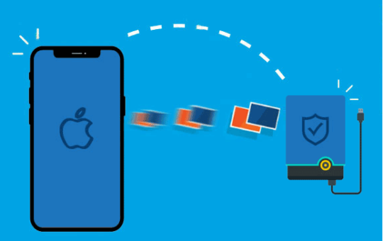 How to Transfer Photos from iPhone to External Hard Drive on Windows PC